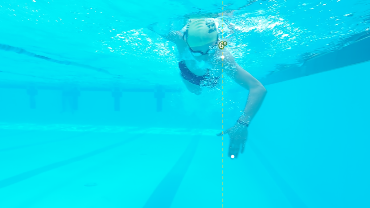 Después - Experiencia 3